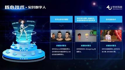 深耕實(shí)時(shí)虛擬技術(shù)研發(fā) 世優(yōu)科技完成A+輪融資，加速企業(yè)創(chuàng)新與數(shù)字內(nèi)容制作